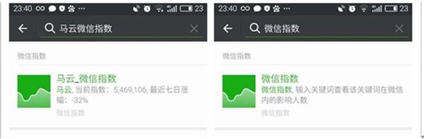微信指數(shù)怎樣查詢？ 微信指數(shù)作用是什么