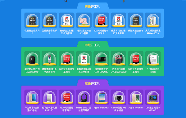 釘釘開工錘如何獲得？ 釘釘企業開工狂歡月獎品有哪些？