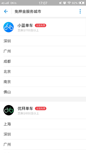 支付寶信用騎行地點 支付寶騎行自行車介紹