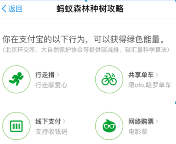 支付寶螞蟻森林環保證書如何領取？螞蟻森林環保證書領取攻略介紹！