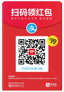 支付寶數字碼領紅包方法是什么？支付寶數字碼領紅包攻略解答！