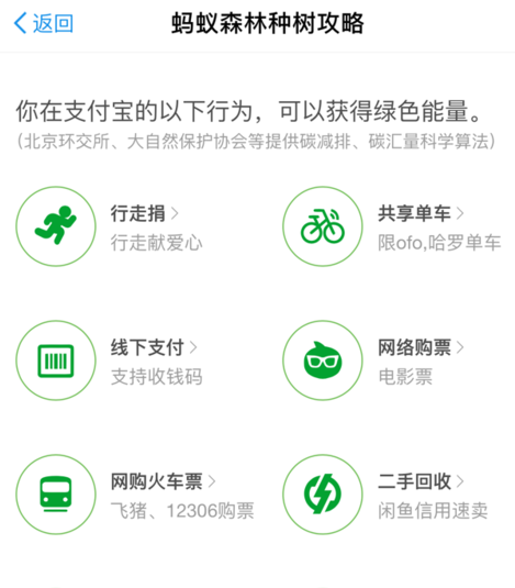 支付寶獲取螞蟻森林環(huán)保證書具體操作步驟