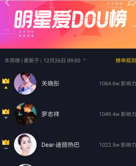 抖音明星愛dou榜如何看  抖音明星愛dou榜查看方法