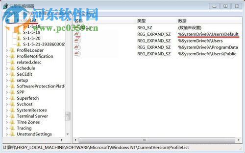 解決win7提示“您已使用臨時(shí)配置文件登陸”的方案