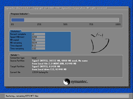 win74g內(nèi)存夠用嗎