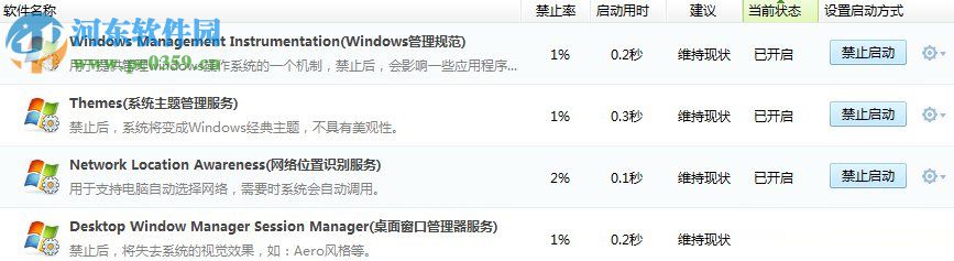 win7進程優化的方法