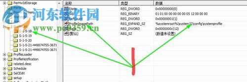 處理win7正在準備桌面進不了桌面的方法