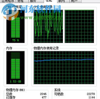 win7系統查看CPU使用率的方法