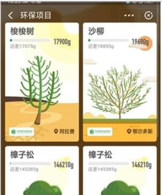 支付寶螞蟻森林保護地介紹 螞蟻森林保護地有哪些