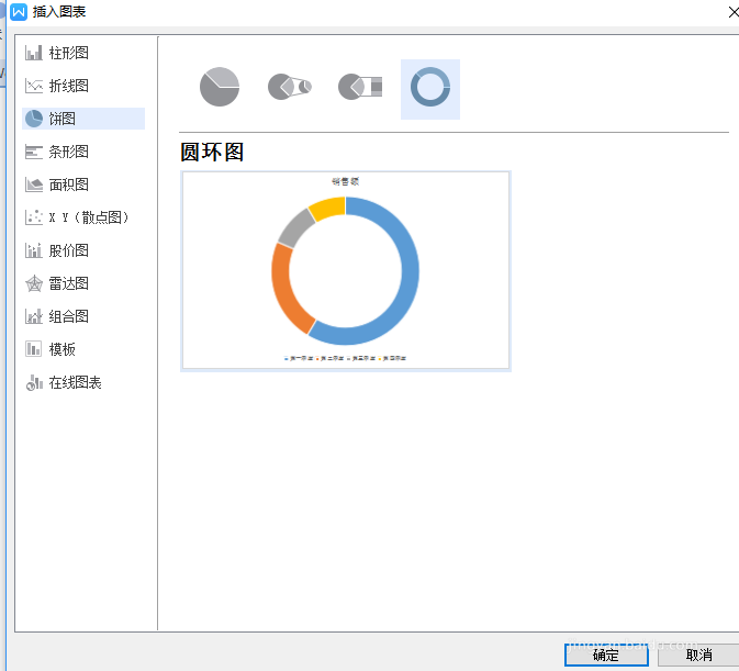 wps中將表格中數據做成環形圖表具體操作流程