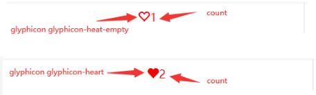 Vue+Bootstrap收藏（點贊）功能邏輯與具體實現