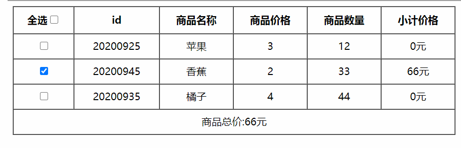 vue實(shí)現(xiàn)簡單全選和反選功能