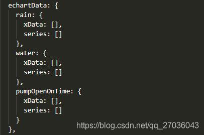 在vue中實現清除echarts上次保留的數據(親測有效)