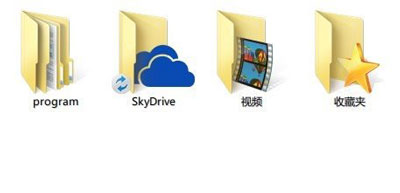 自定義設置win8內置SkyDrive存儲位置的方法介紹