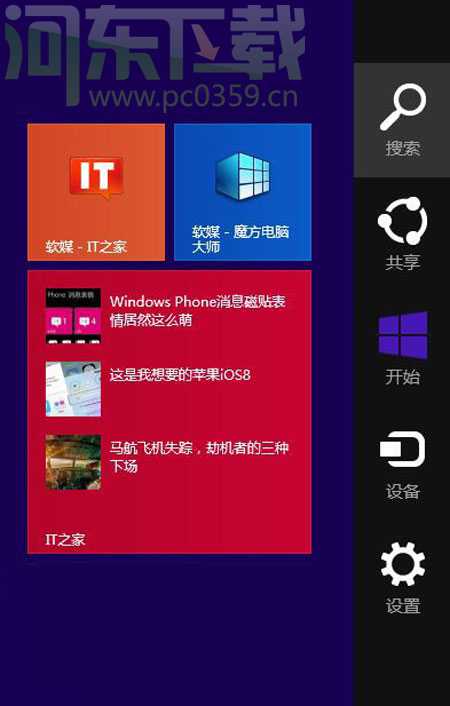 Windows 8.1 系統常用快捷鍵介紹大全