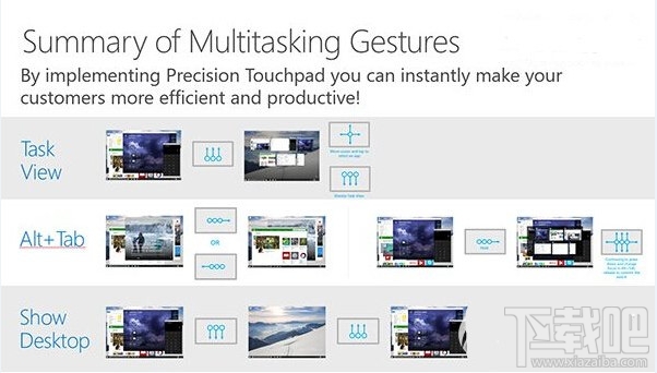 win10觸控板手勢操作技巧大全介紹