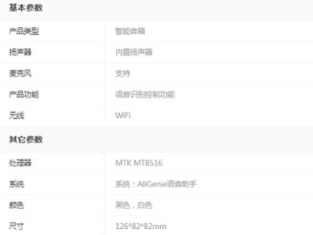 天貓精靈X1和小愛同學哪個好 天貓精靈X1和小愛同學對比詳解