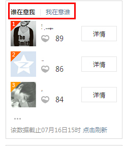 qq空間誰(shuí)在意我怎么看 誰(shuí)在意我我在意誰(shuí)什么意思
