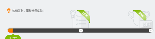 qq群簽到在哪 有什么用