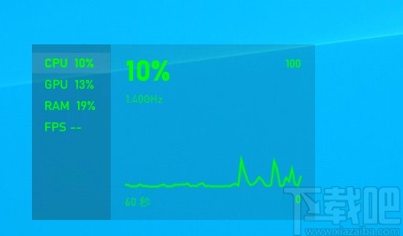 win10系統查看CPU游戲性能的方法