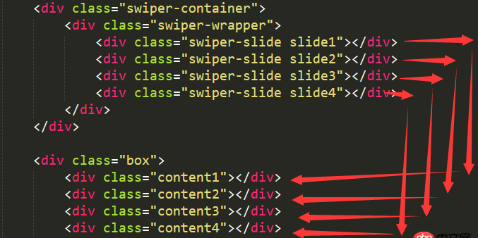 javascript - swiper2索引的問題