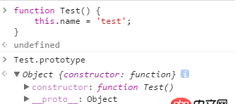 javascript - 為什么newtoy.constructor === Gadget在控制臺的結果是false？