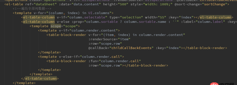 javascript - Vue的‘v-for’循環中，子組件接收‘prop’傳值不更新的奇葩怪異問題求分析。