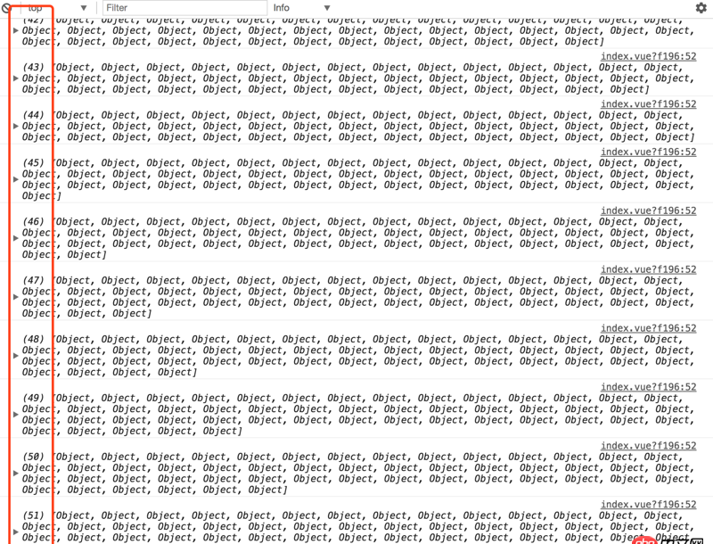 javascript - axios如何同步請(qǐng)求