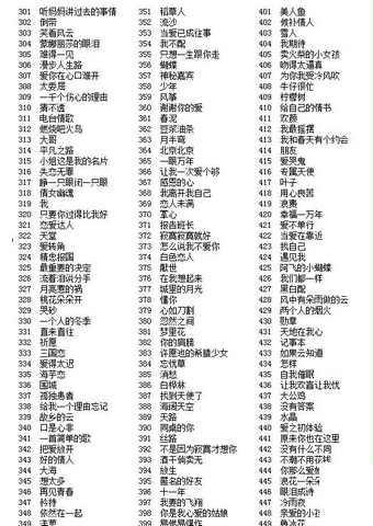 2018微信小程序猜歌達人答案最新 微信猜歌達人1-40關答案