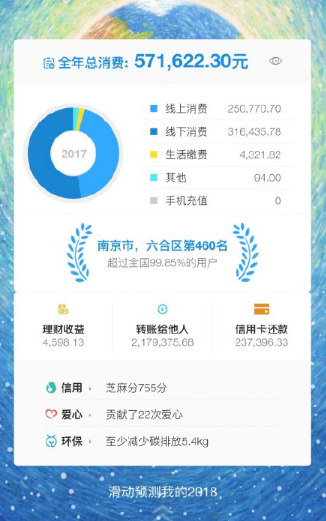 2017年微信賬單怎么看 朋友圈的2017年度賬單在哪看的