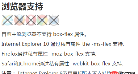 html - 前端css 布局是否可以全部用 Flexbox。 拋棄浮動(dòng).
