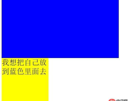 css - flex布局可以怎么把一個div放到另一個div里面，兩個div為相鄰兄弟元素。不用position。