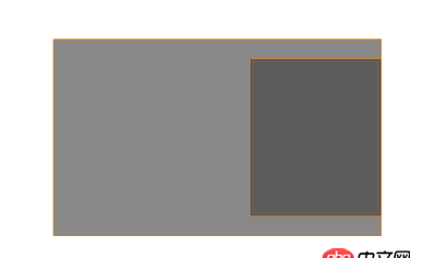 CSS3動(dòng)畫的硬件加速的問題。。