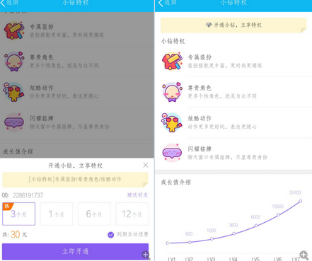 qq厘米秀小鉆怎么開 厘米秀小鉆在哪開通