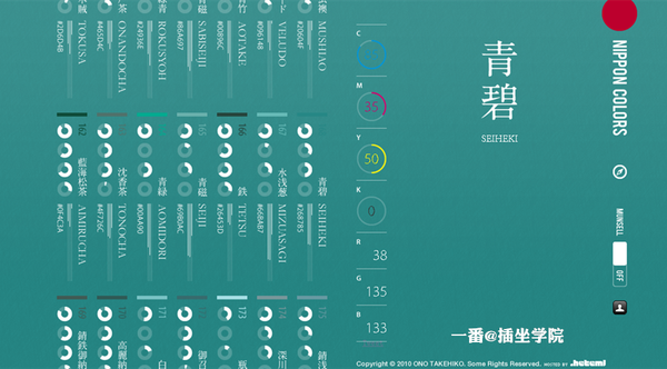 微信公眾號編輯教程 微信公眾號編輯技巧和必備工具完整版