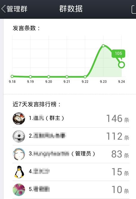 手機QQ群數(shù)據(jù)在哪 手機QQ群查看數(shù)據(jù)方法