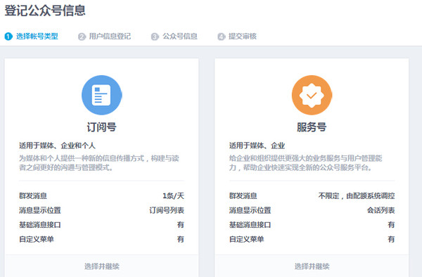 QQ公眾號怎么申請 qq公眾平臺注冊圖文教程
