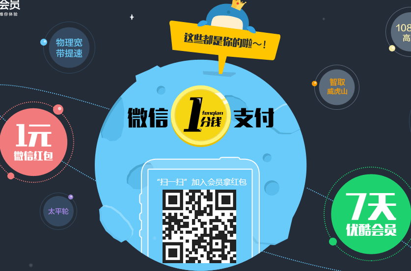 微信支付1分錢得7天優酷會員和1元紅包活動