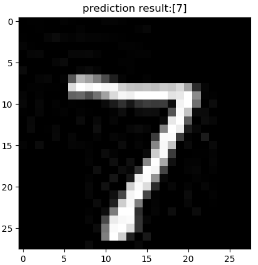 如何將tensorflow訓(xùn)練好的模型移植到Android (MNIST手寫數(shù)字識別)