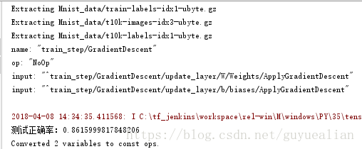 如何將tensorflow訓(xùn)練好的模型移植到Android (MNIST手寫數(shù)字識別)