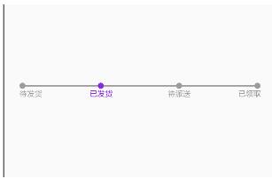 Android實現帶節點的進度條