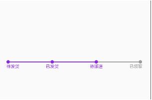 Android實現帶節點的進度條