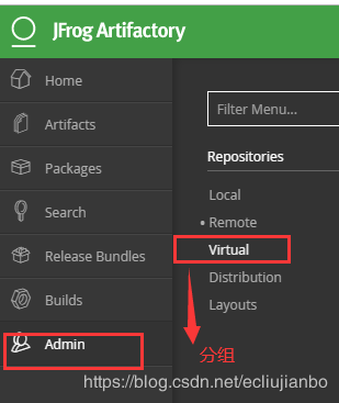 Android Studio通過Artifactory搭建本地倉庫優化編譯速度的方法