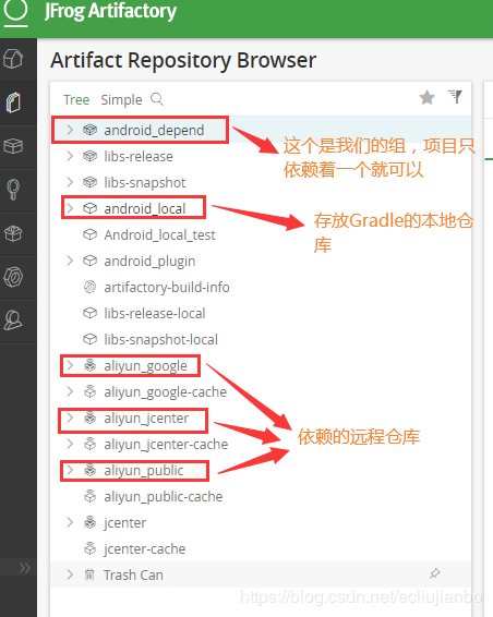 Android Studio通過Artifactory搭建本地倉庫優化編譯速度的方法