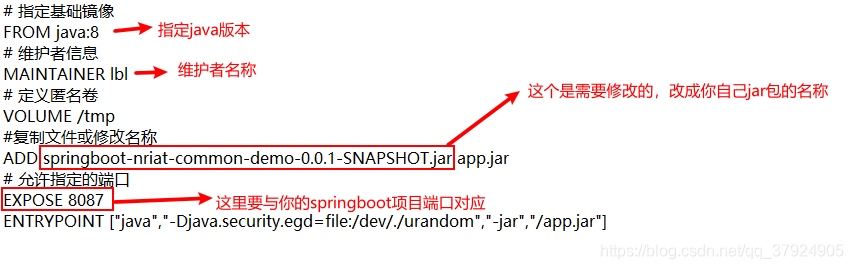 使用docker在linux環境中部署springboot包的教程