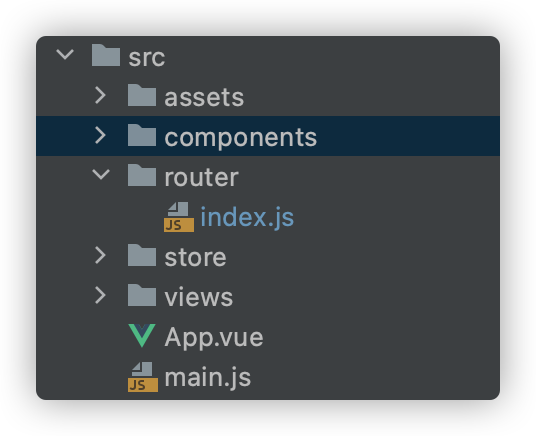 vue-route路由管理的安裝與配置方法