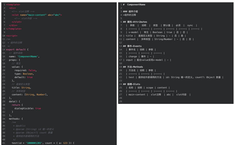 解析如何自動化生成vue組件文檔