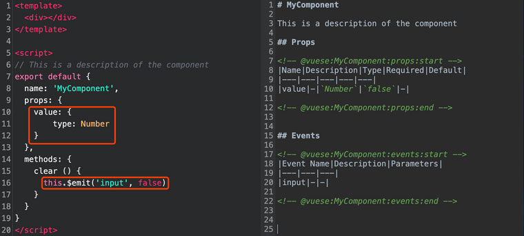 解析如何自動化生成vue組件文檔
