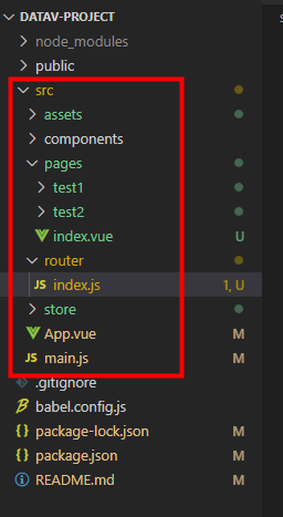 vue3使用vue-router的完整步驟記錄