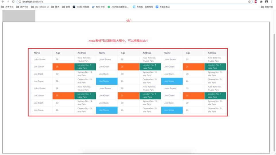 Vue實(shí)現(xiàn)div滾輪放大縮小
